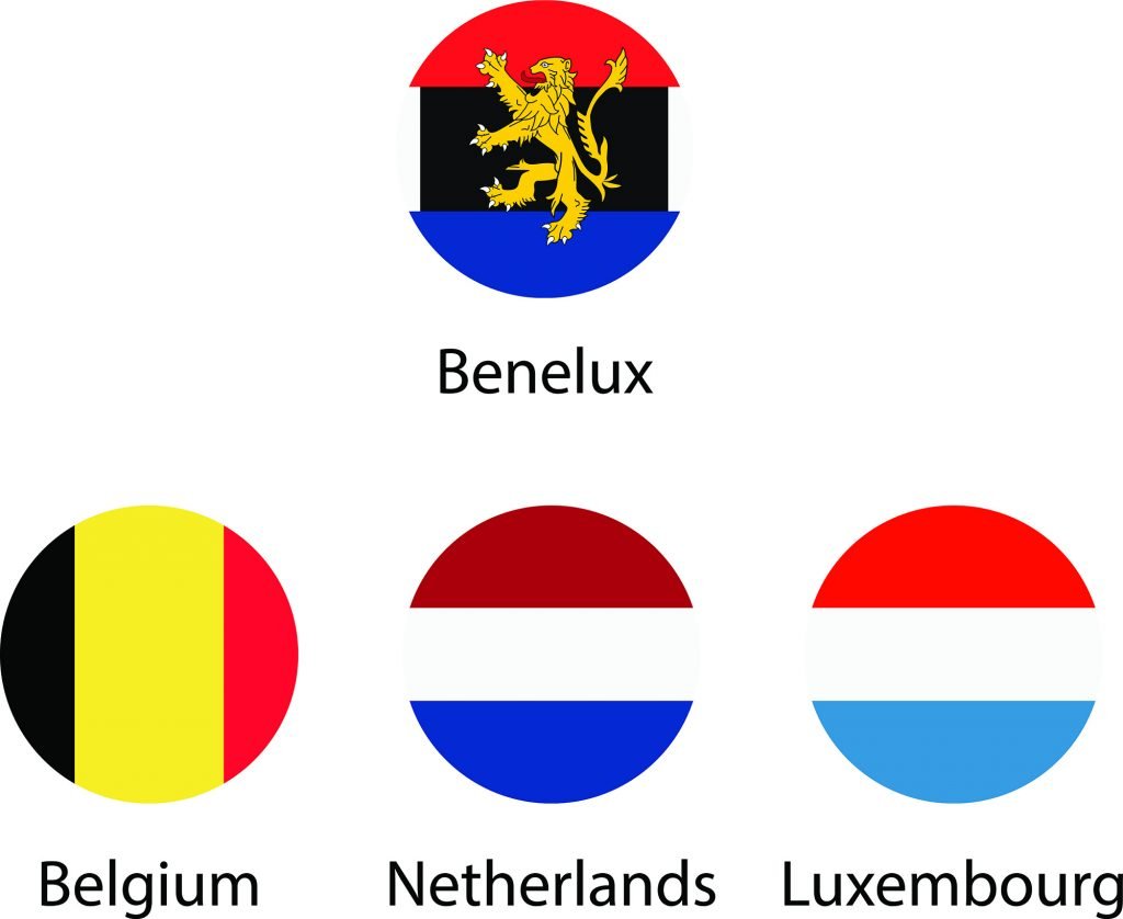 Benelux transport